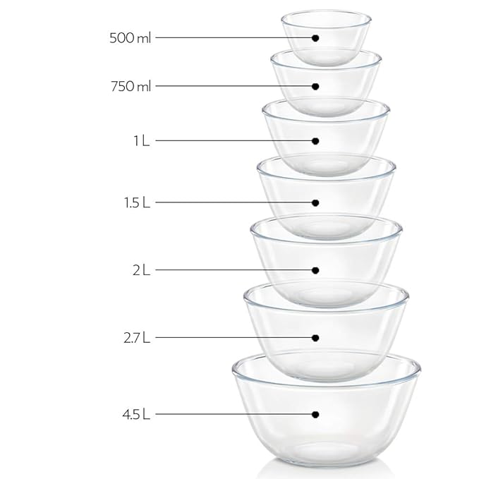 Borosil Tuff Borosilicate Glass Mixing Bowl | 500 ml | Oven and Microwave Safe