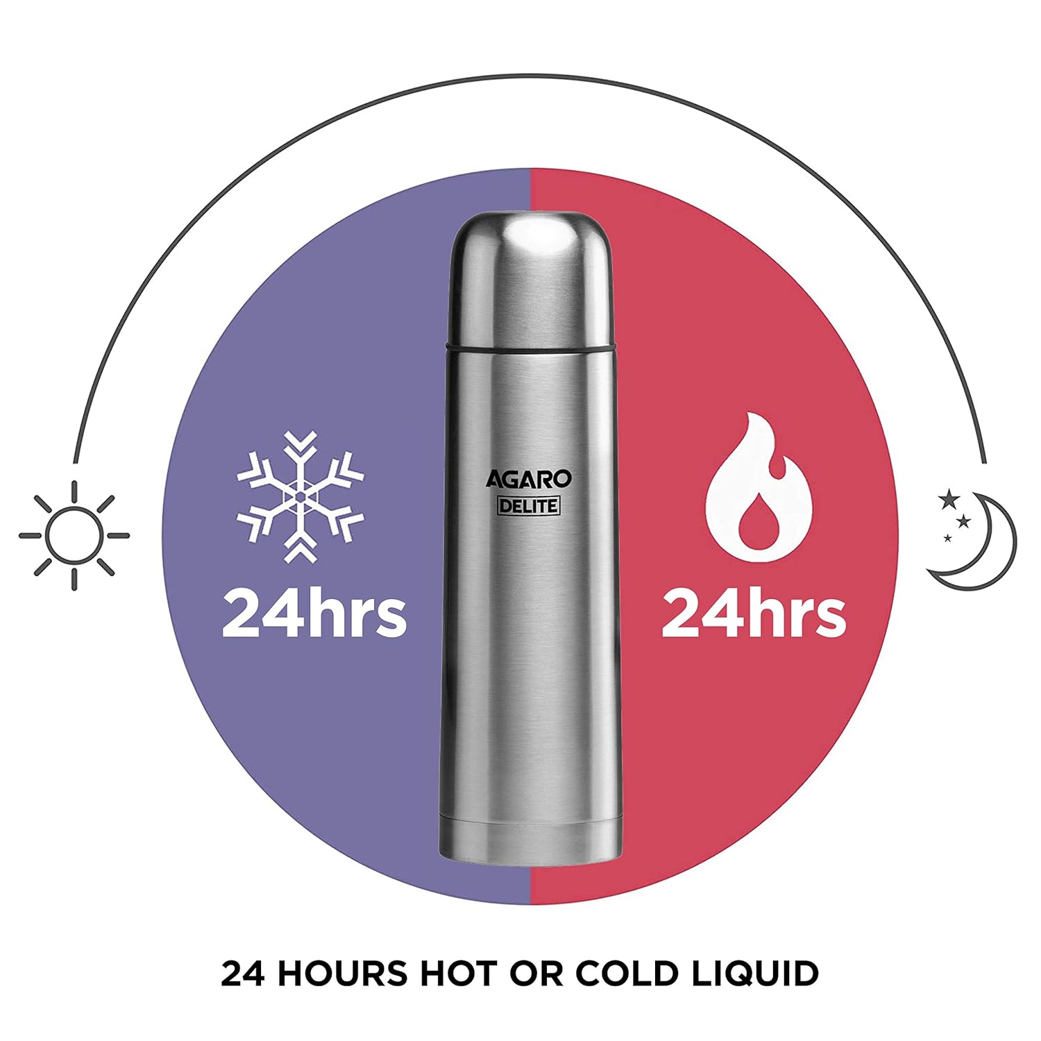 Agaro Delight Stainless Steel Vacuum Flask | 1000ml | Hot & Cold Up to 24 Hours