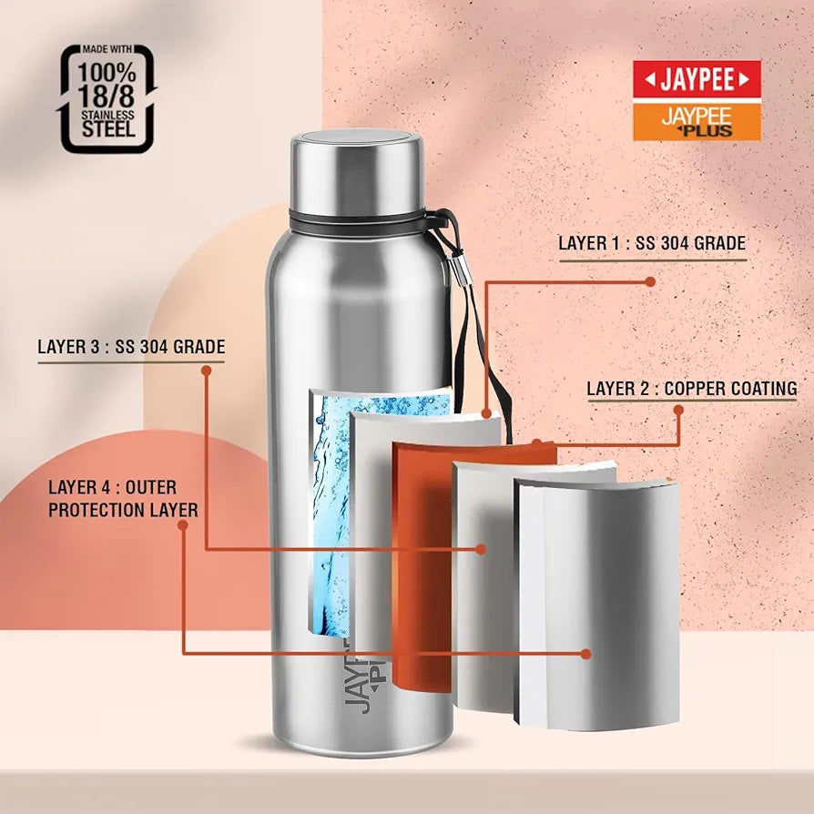 Jaypee Plus Vogue Stainless Steel Double Wall Thermosteel 650 ml Water Bottle ISI Certified Vaccum Insulated 24 hr Hot and Cold Water Bottle|Anti Skid Leakproof Bottle Office, Gym,Trekking,Matt